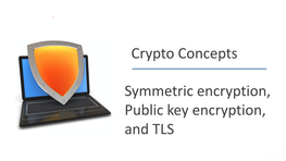 Crypto Concepts Symmetric Encryption, Public Key Encryption