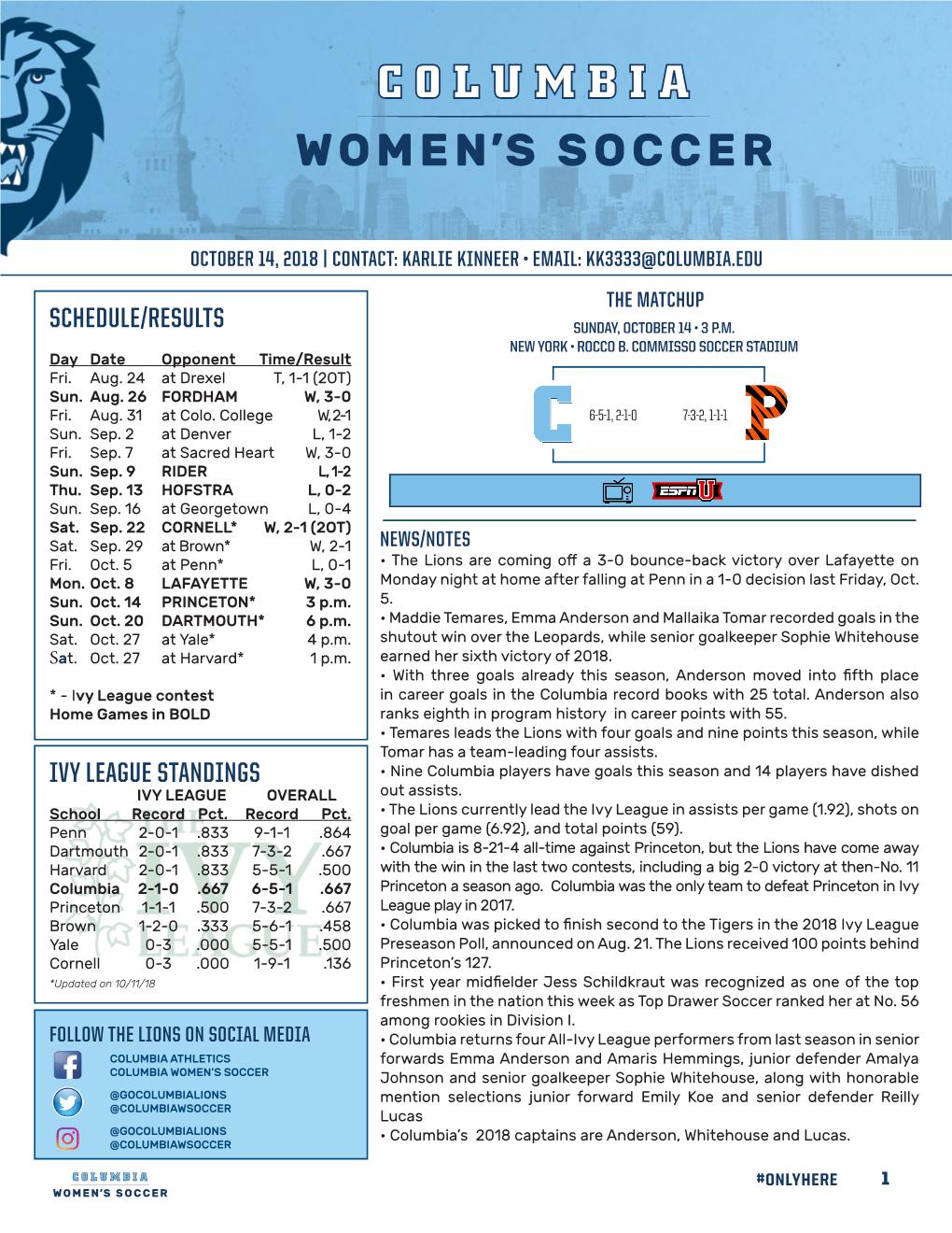 Schedule/Results Ivy League Standings