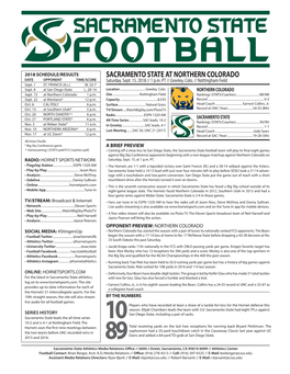 SACRAMENTO STATE at NORTHERN COLORADO DATE OPPONENT TIME/SCORE Saturday, Sept