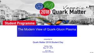 The Modern View of Quark-Gluon Plasma