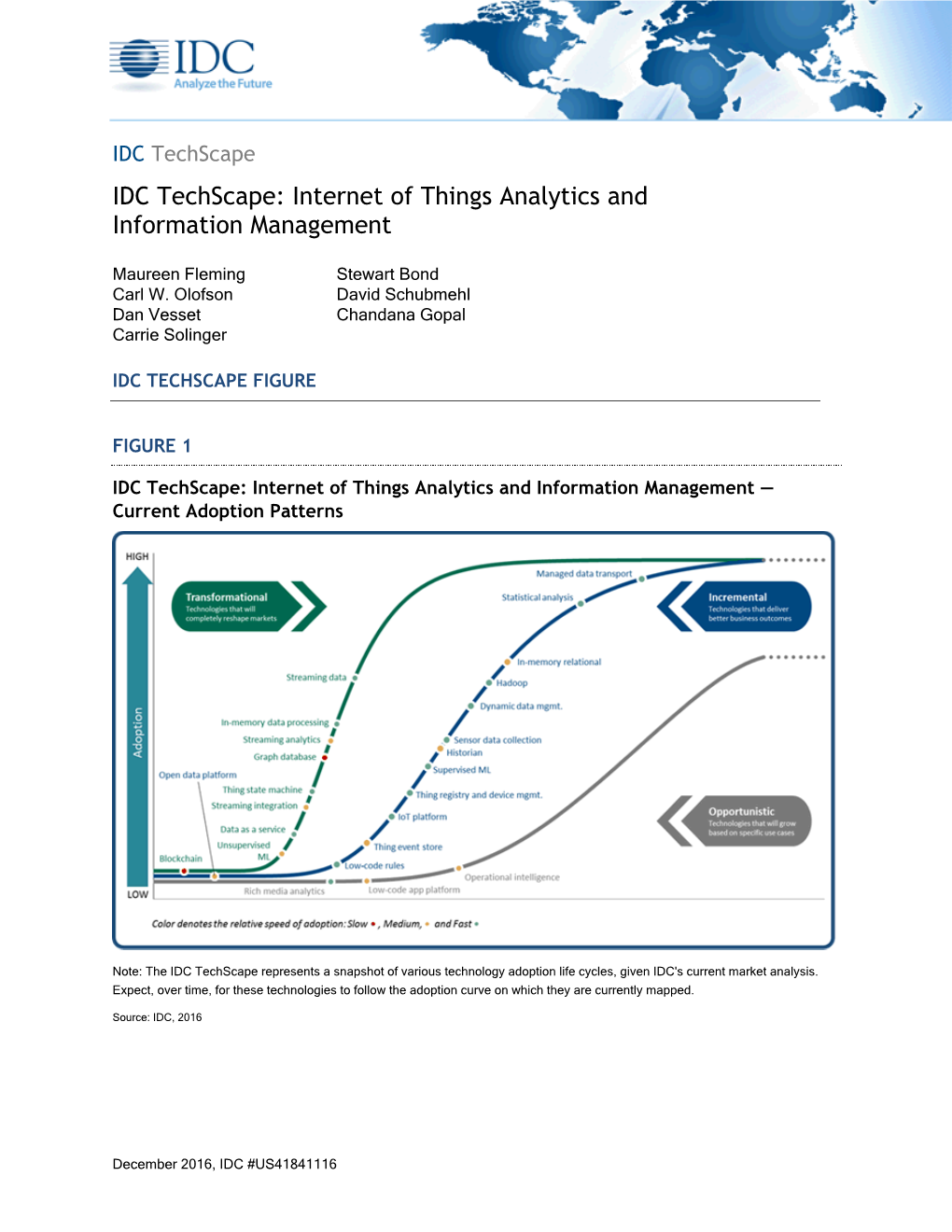 IDC Techscape IDC Techscape: Internet of Things Analytics and Information Management