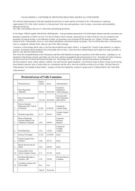 Protected Areas of Valle Camonica