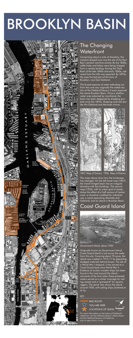 The Changing Waterfront Coast Guard Island