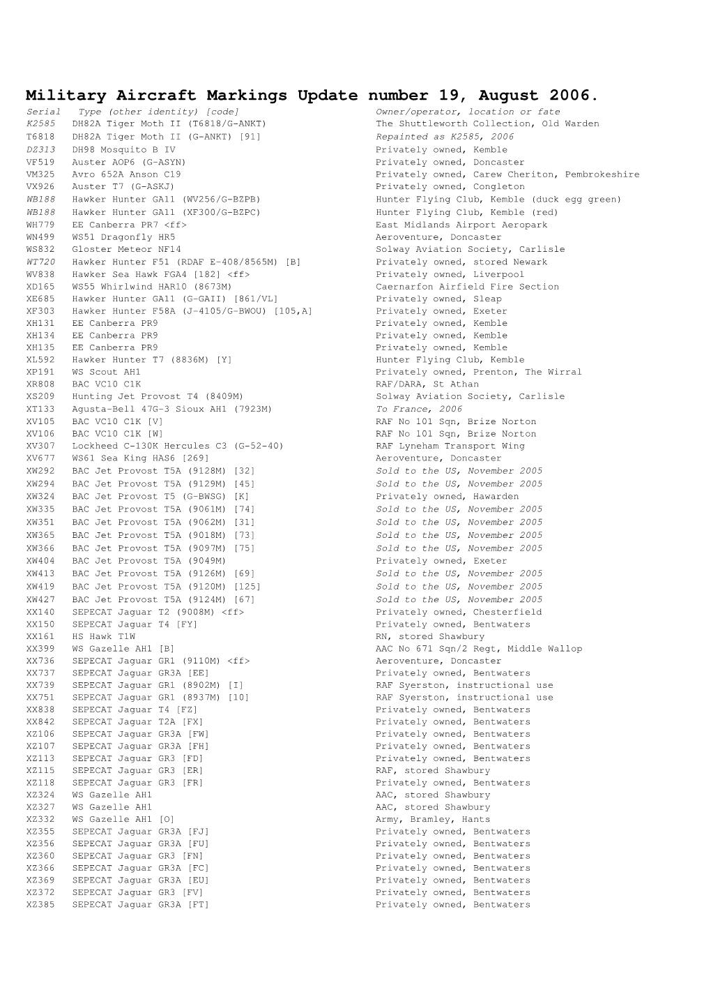 Military Aircraft Markings Update Number 19, August 2006