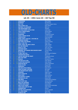 Wk 25 – 1961 June 24 – UK Top 50