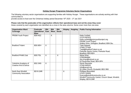 Holiday Hunger Programme Voluntary Sector Organisations the Following Voluntary Sector Organisations Are Supporting Families with Holiday Hunger