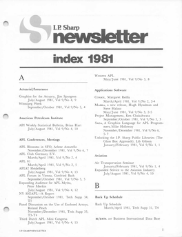 1981 05 06 Index