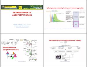 Pharmacology of Antiepileptic Drugs