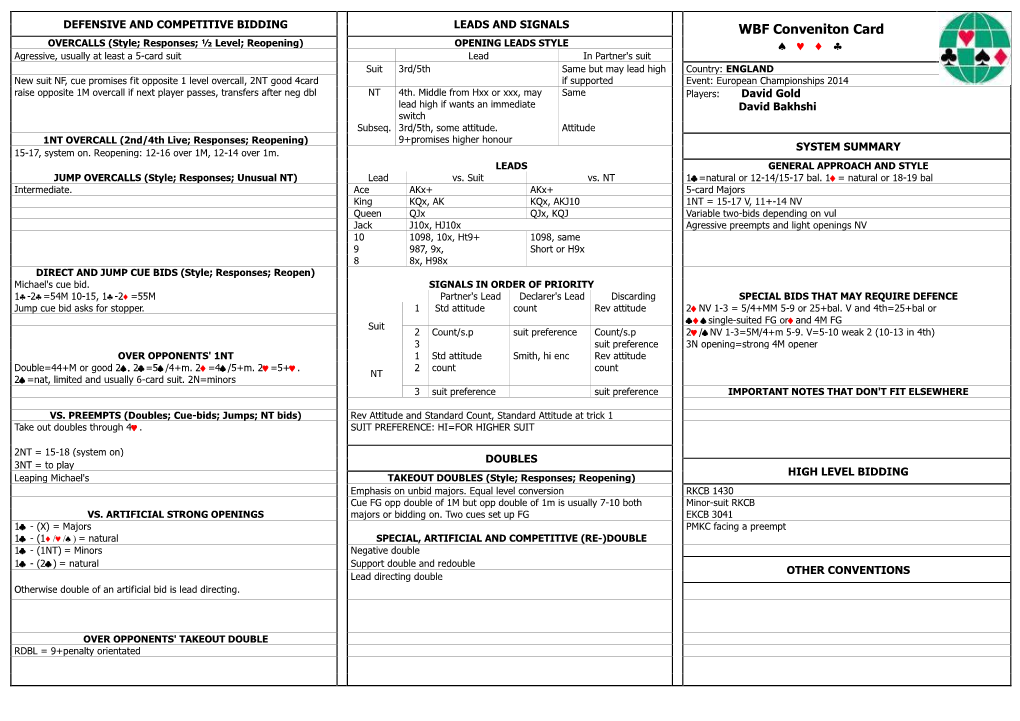 WBF Conveniton Card OVERCALLS (Style; Responses; ½ Level; Reopening) OPENING LEADS STYLE   