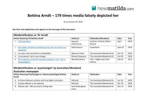 Bettina Arndt – 179 Times Media Falsely Depicted Her
