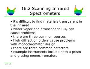 16.2 Scanning Infrared Spectrometers