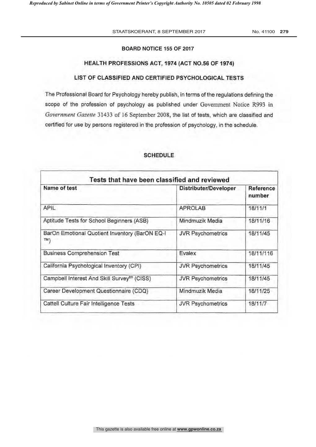 Tests That Have Been Classified and Reviewed Name of Test Distributer /Developer Reference Number