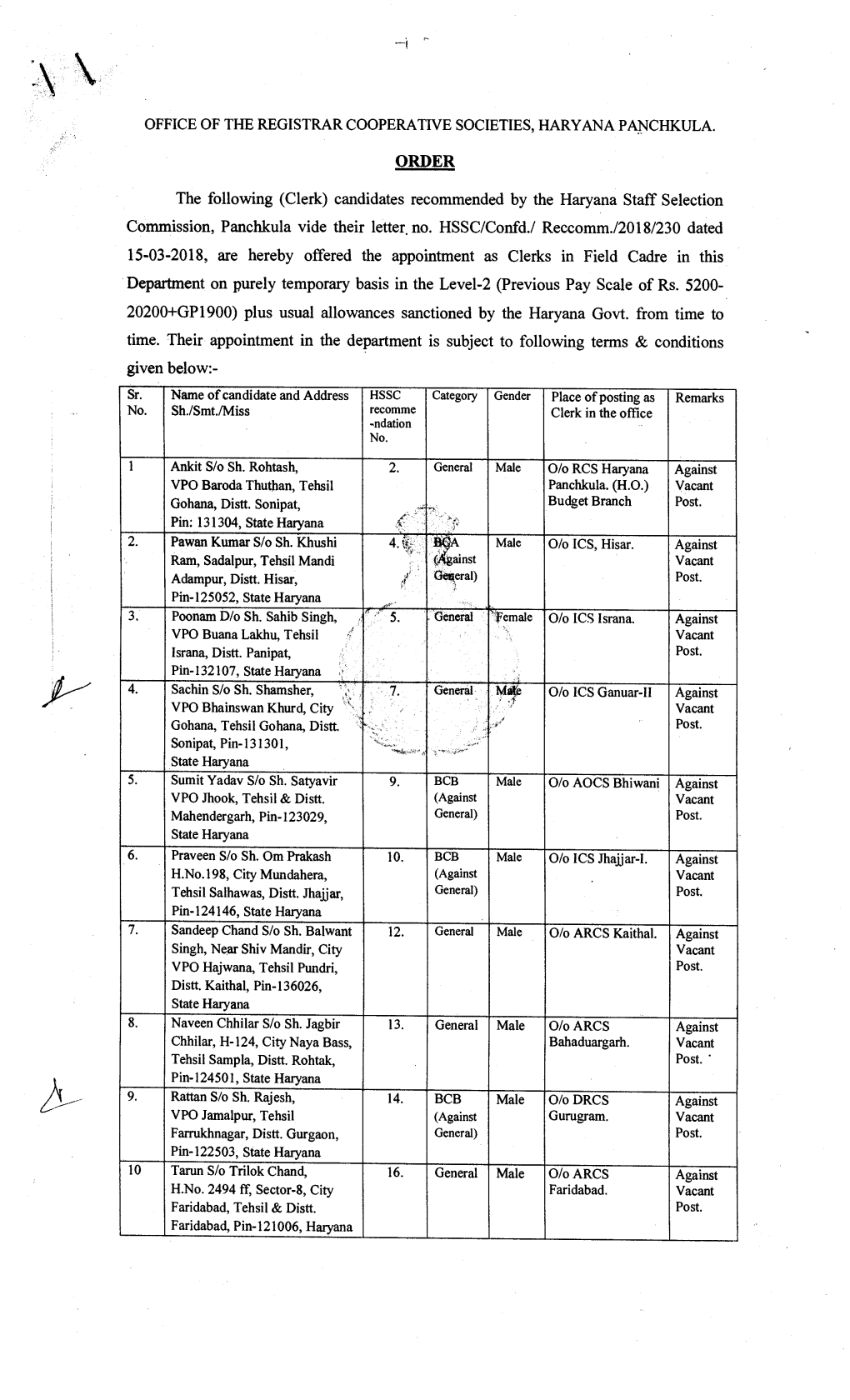 Office of the Registrar Cooperative Societies, Haryana Panchkula