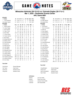 Northern Conference Playoff Teams