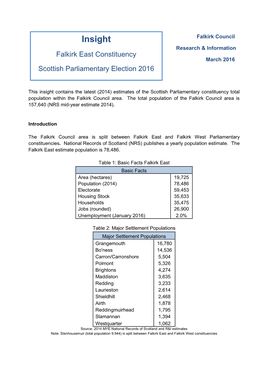 Falkirk East Constituency Scottish Parliamentary Election 2016