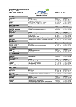 Mobile Schadstoffsammlung Frühjahr 2019 SG Dörpen EG Emsbüren SG
