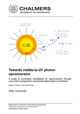 Towards Visible-To-UV Photon Upconversion a Study of Annihilator Candidates for Upconversion Through Core-Shell Nanoparticle Sensitized Triplet-Triplet Annihilation