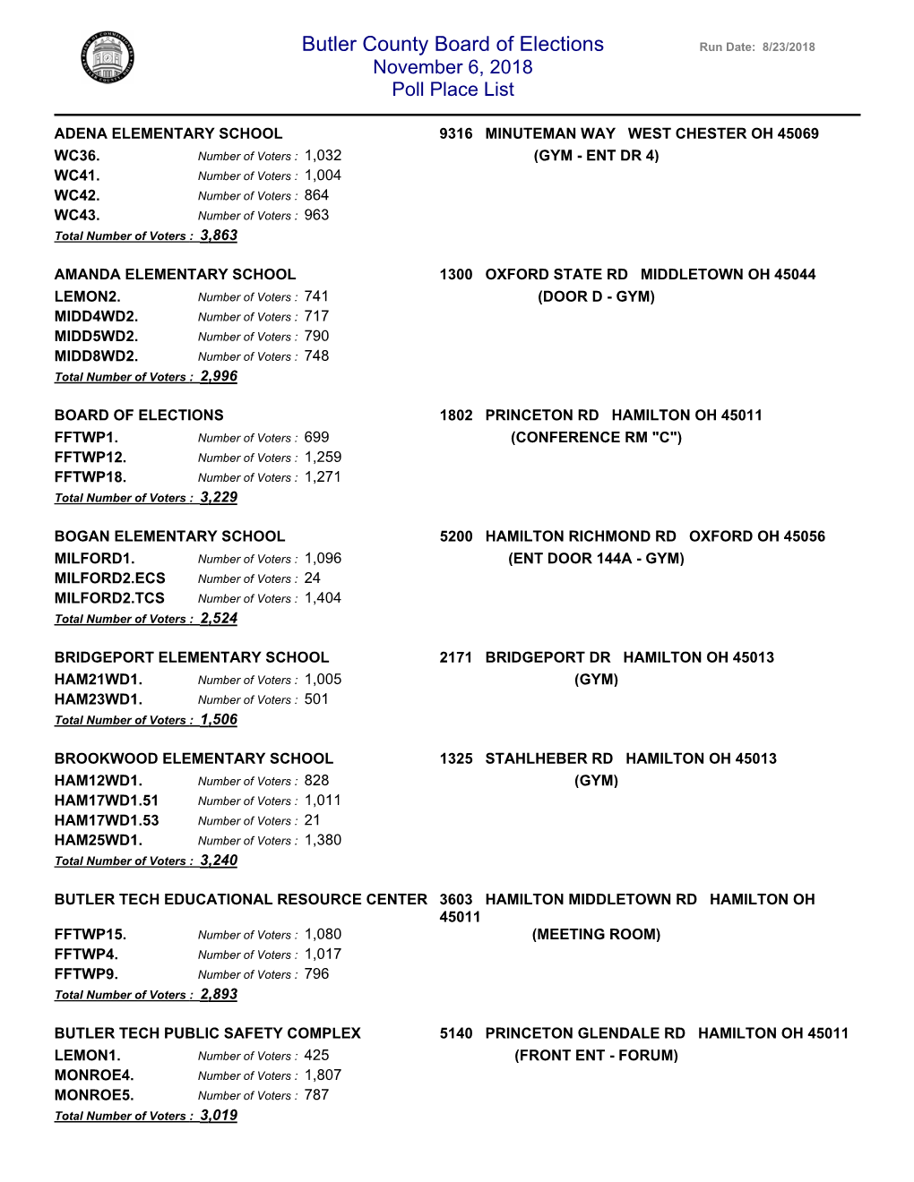 Crystal Reports