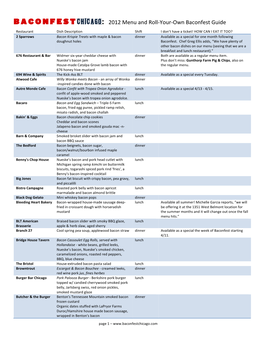 Roll Your Own Baconfest Guide