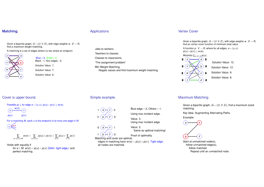 Matching. Applications Vertex Cover Cover Is Upper Bound. ∑ Simple Example. Maximum Matching