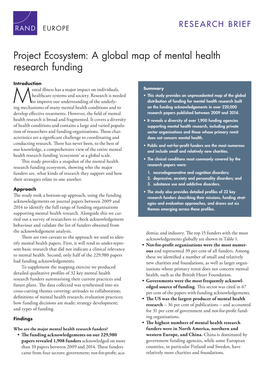 A Global Map of Mental Health Research Funding