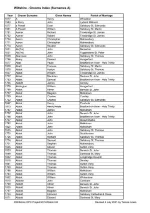 Wiltshire - Grooms Index (Surnames A)