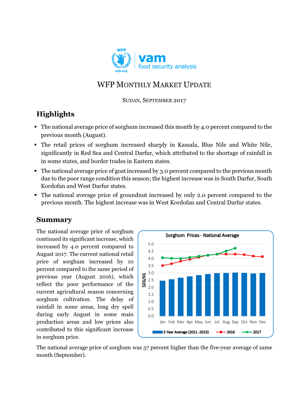 Wfp Monthly Market Update