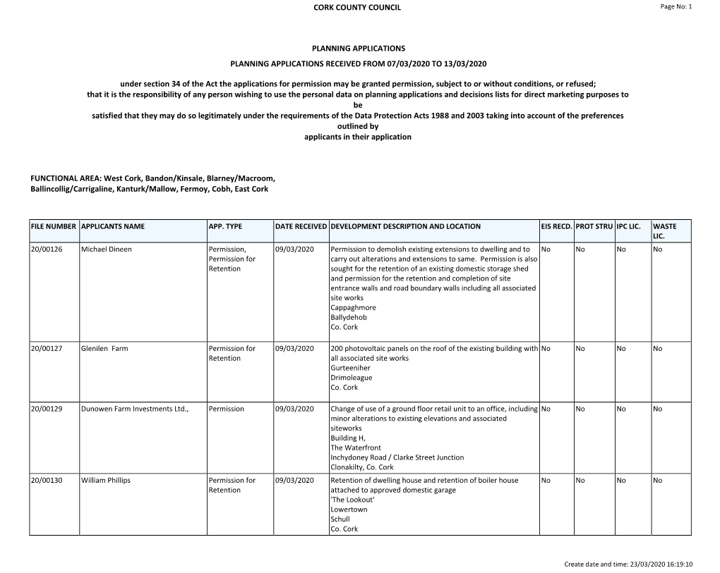 Report Weekly Lists Planning Application Received