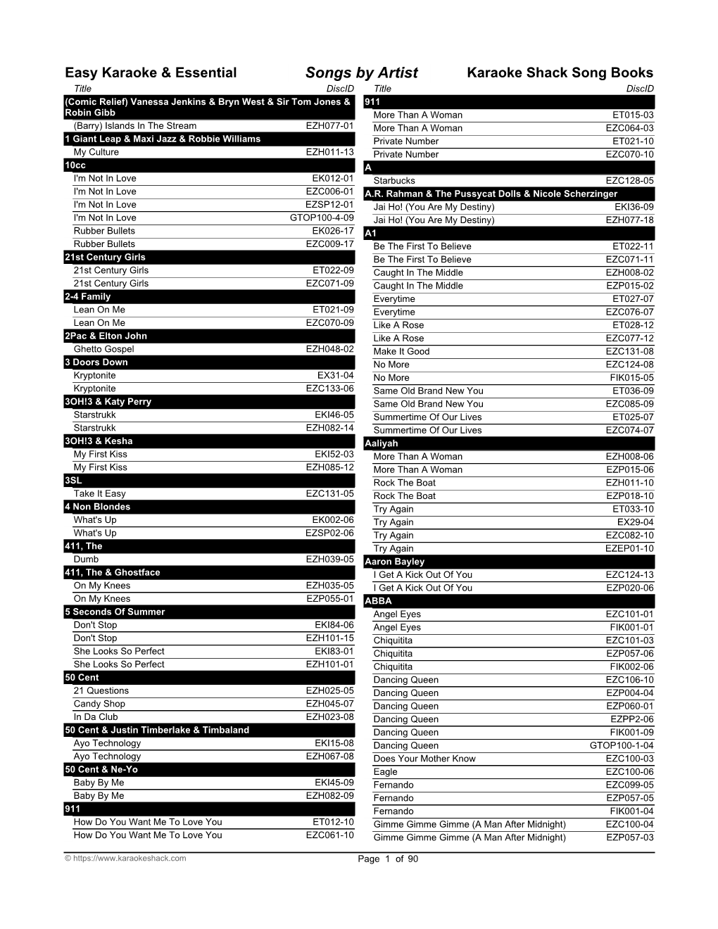 Easy Karaoke Song Book Including Essential