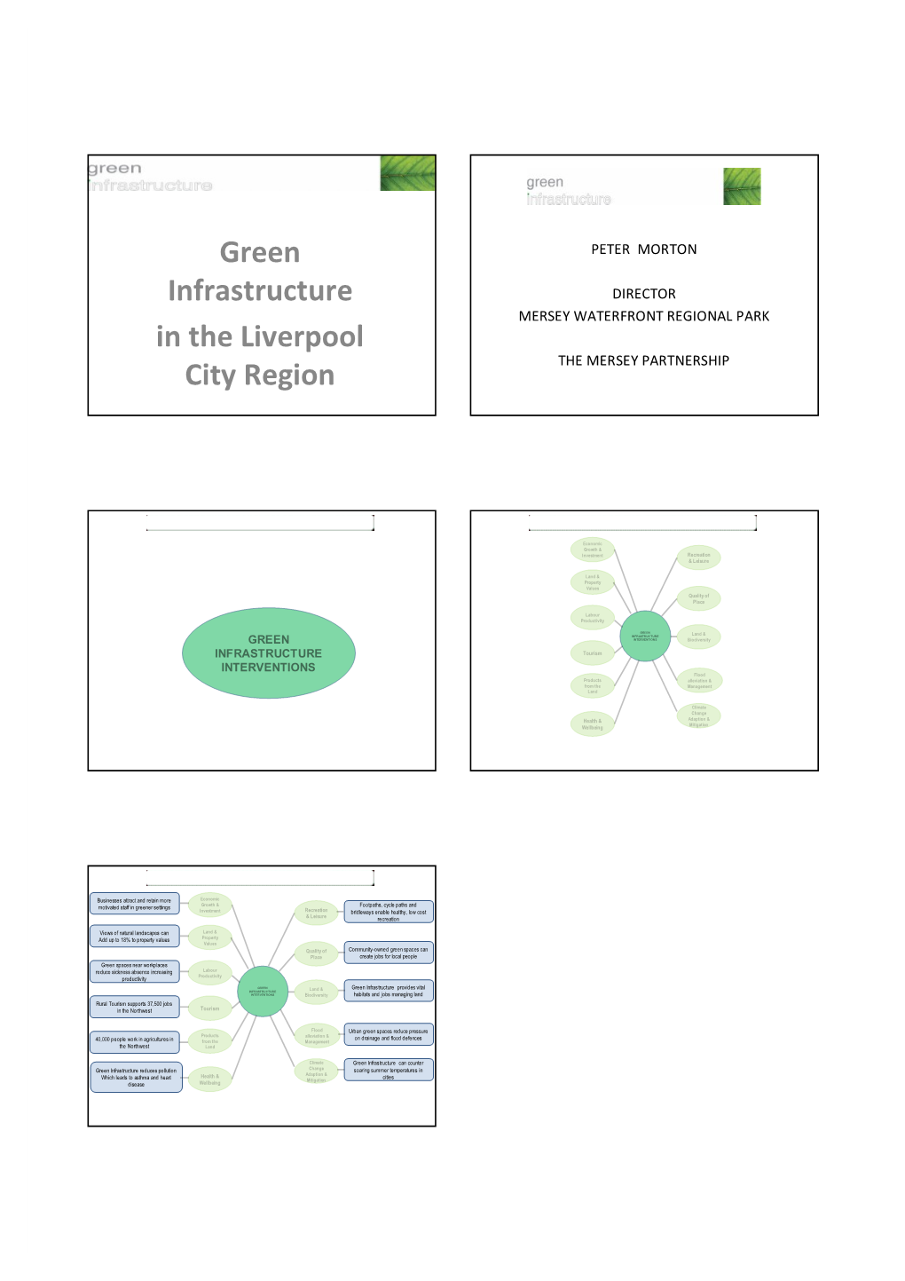 Green Infrastructure in the Liverpool City Region