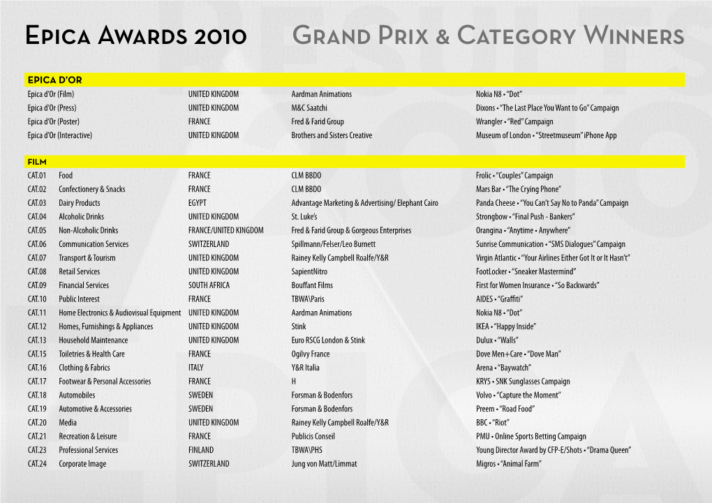 Epica Awards 2010 GRAND Prix & Category Winners