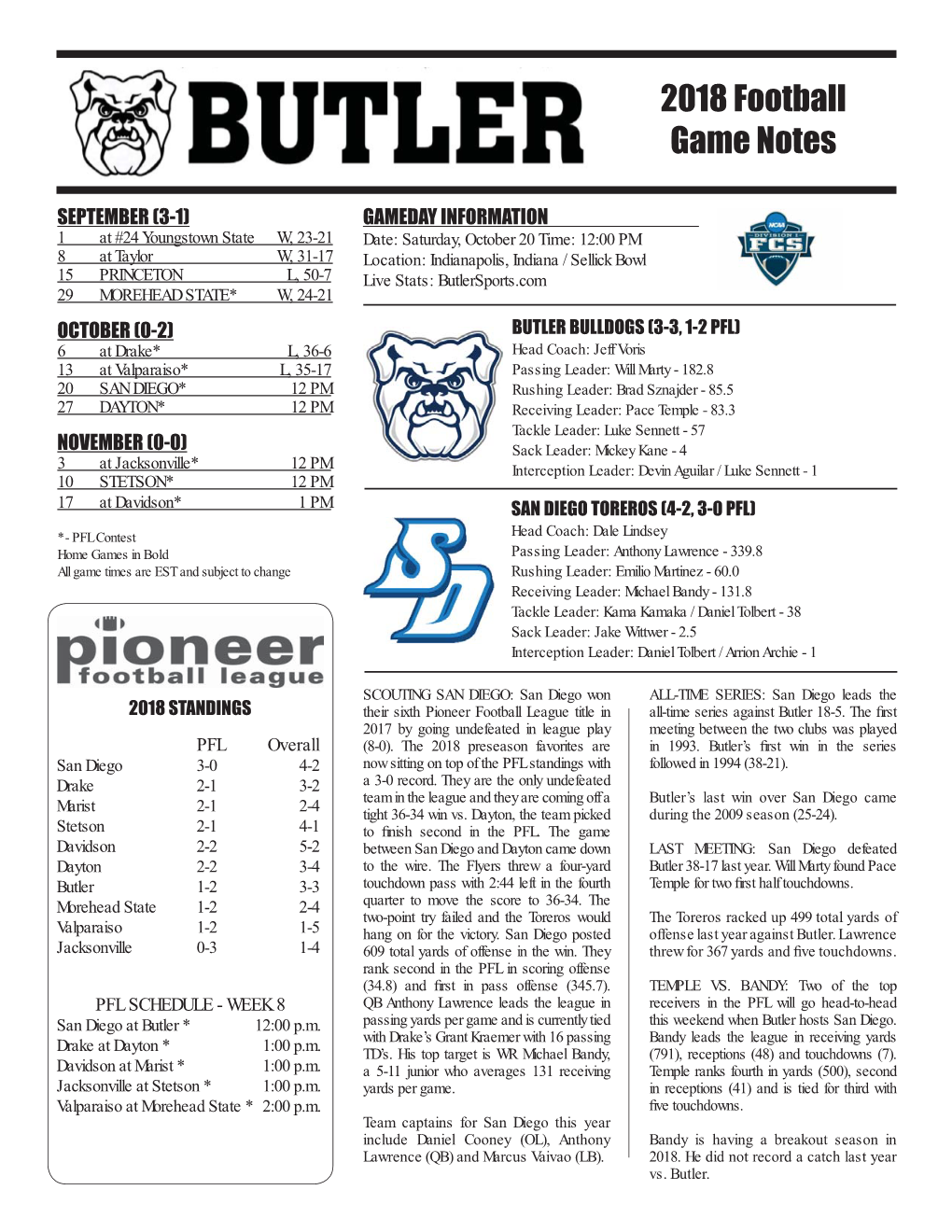 FB Game Notes