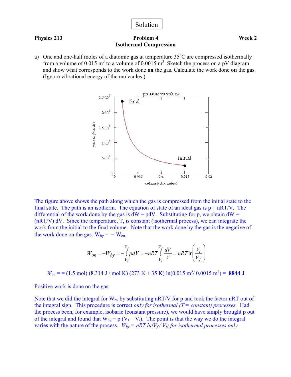 Isothermal Compression