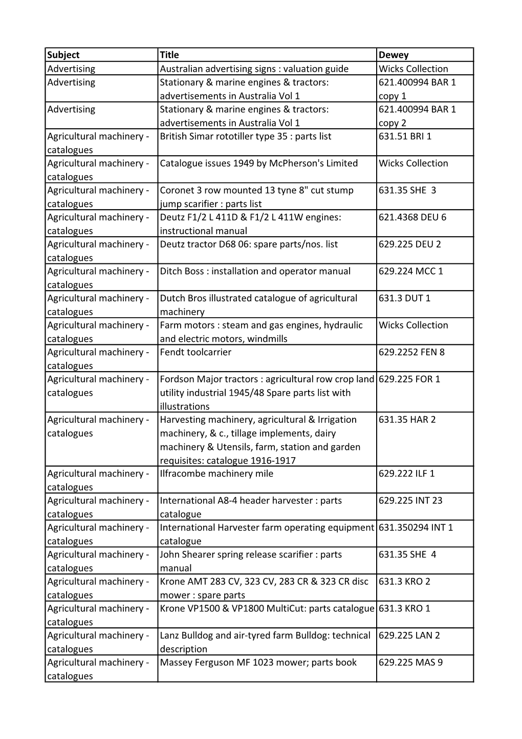 Library Catalogue