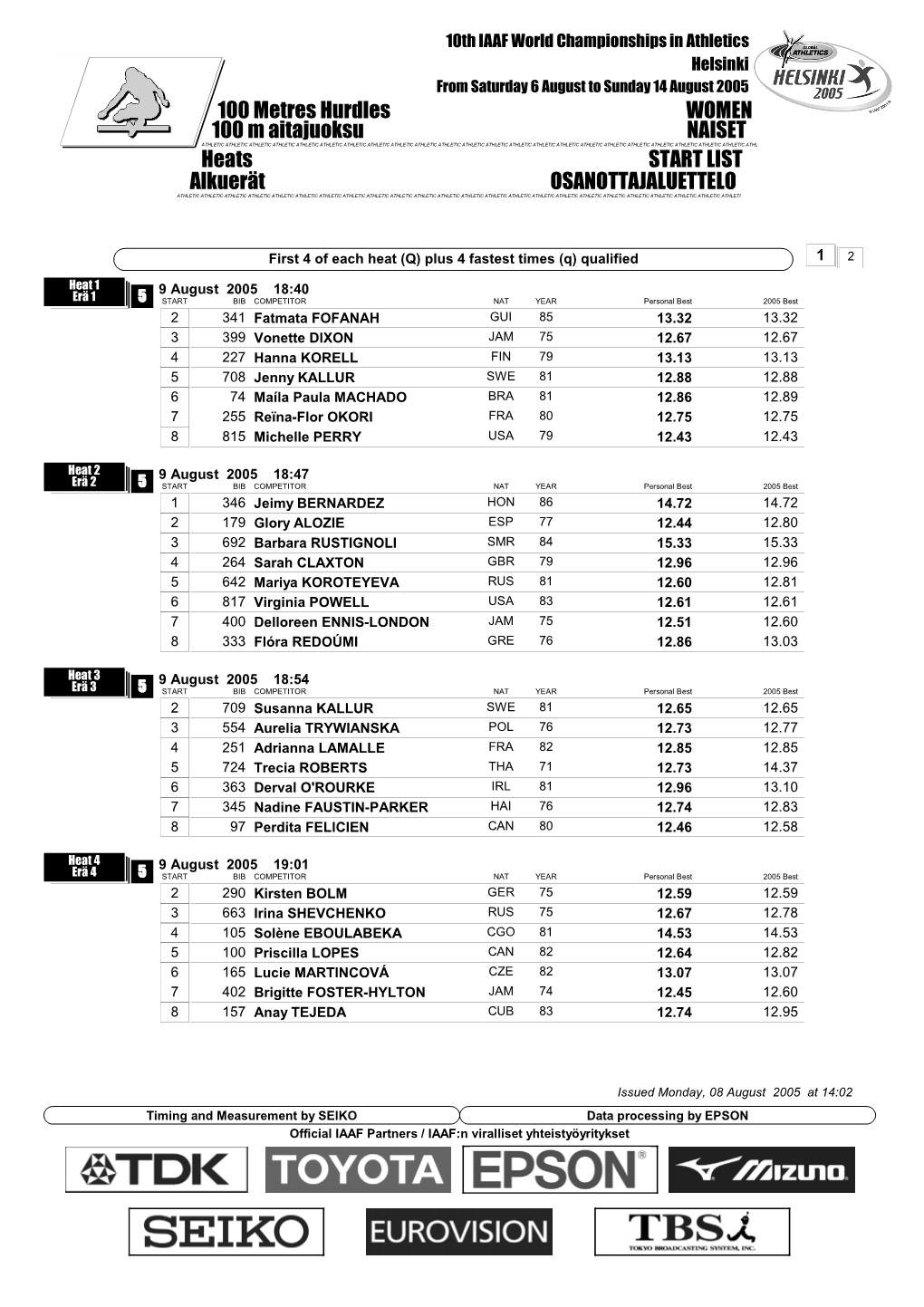 Heats START LIST 100 Metres Hurdles WOMEN Alkuerät