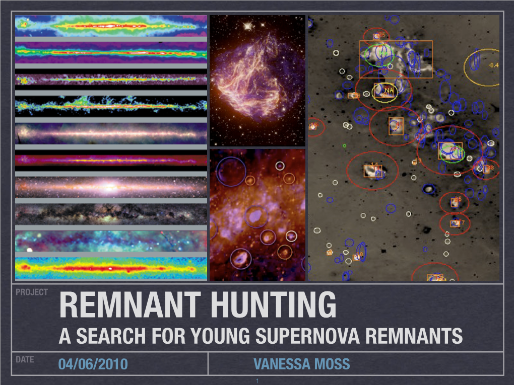 REMNANT HUNTING a SEARCH for YOUNG SUPERNOVA REMNANTS DATE 04/06/2010 CLIENT VANESSA MOSS 1 Talk Structure