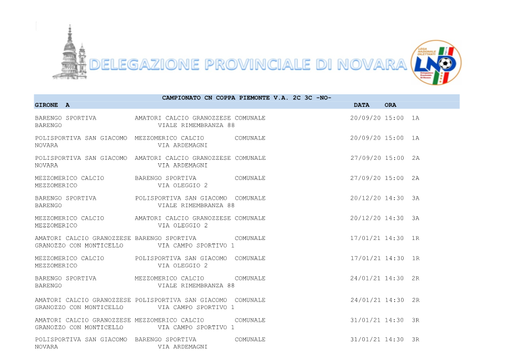 Campionato Cn Coppa Piemonte V.A. 2C 3C -No- Gironea Dataora