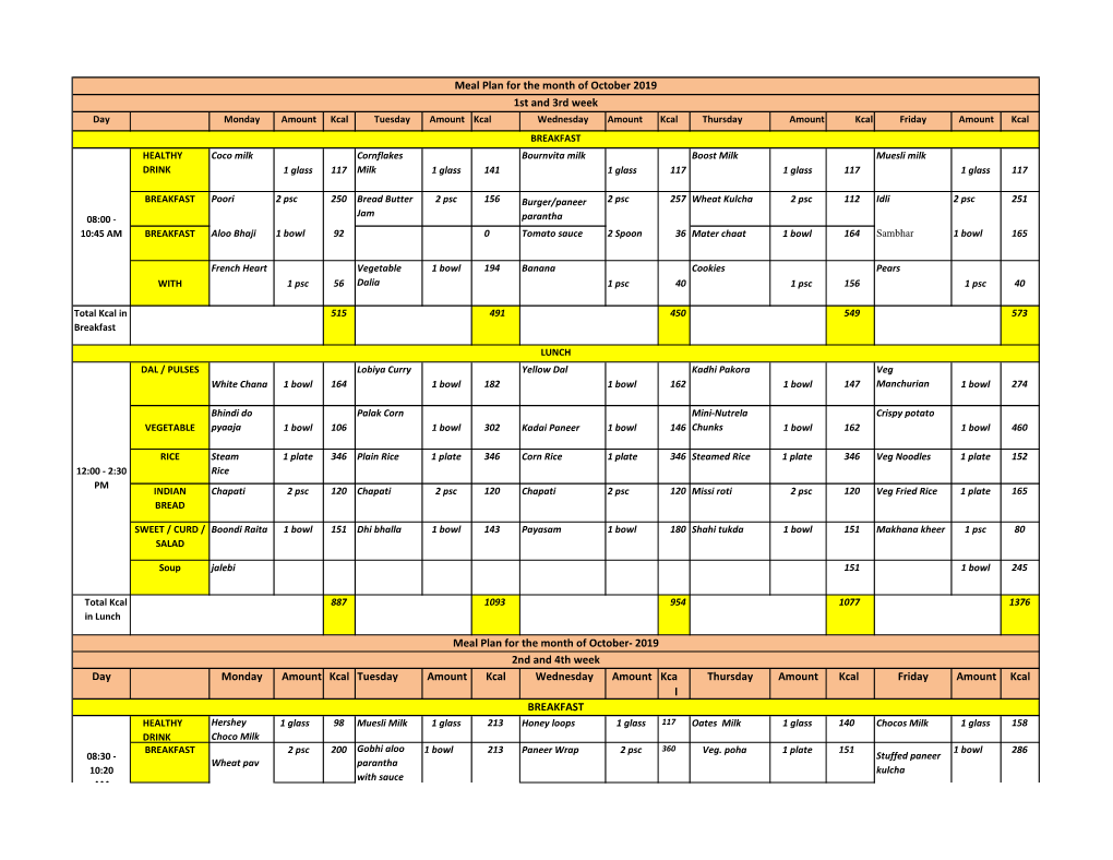 Meal Plan for the Month of October 2019 1St and 3Rd Week