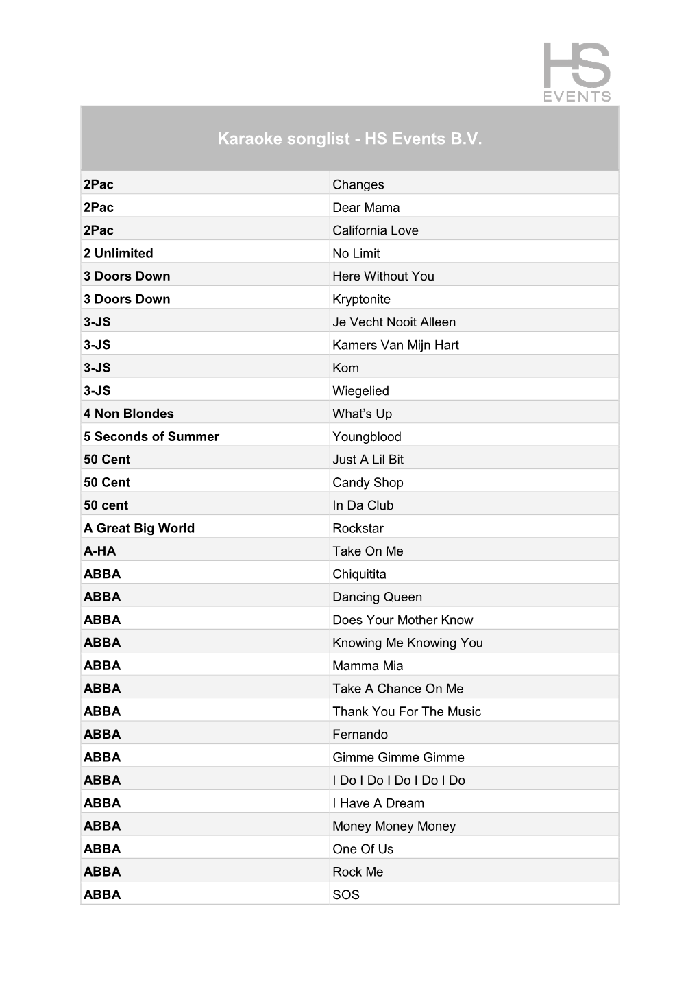 Karaoke Songlist - HS Events B.V