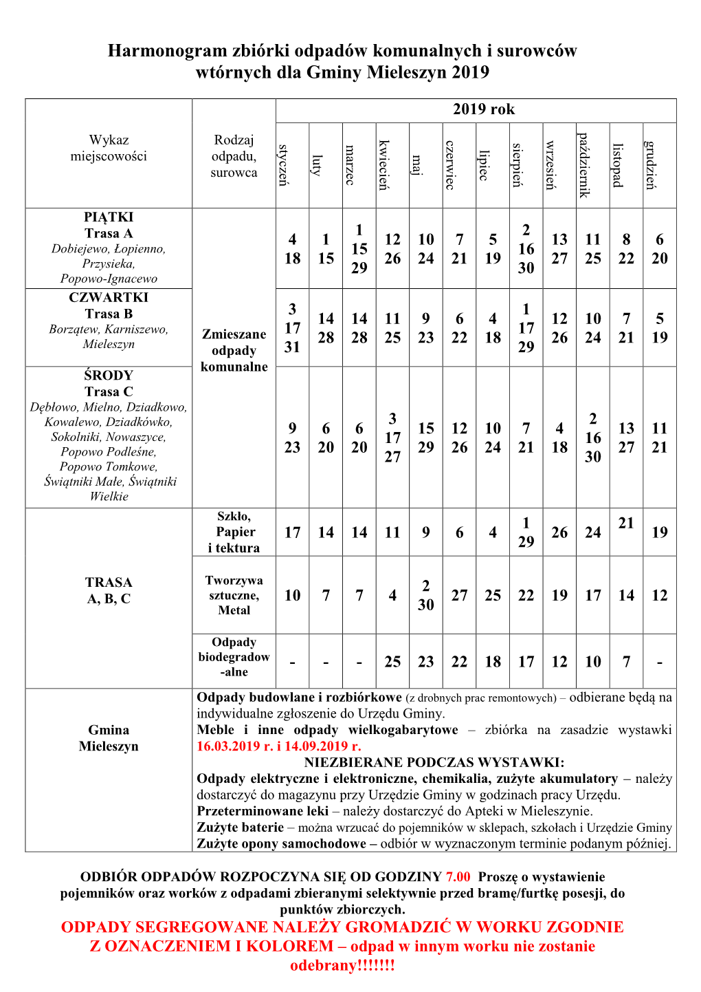Harmonogram Wywozu Odpadów Komunalnych Na