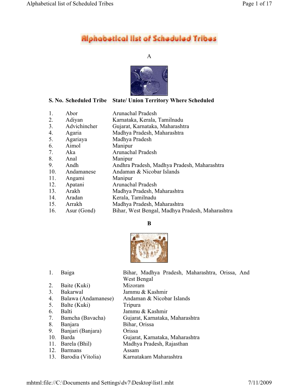Mhtml:File://C:\Documents and Settings\Dv7\Desktop\List1.Mht 7/11/2009 Alphabetical List of Scheduled Tribes Page 2 of 17