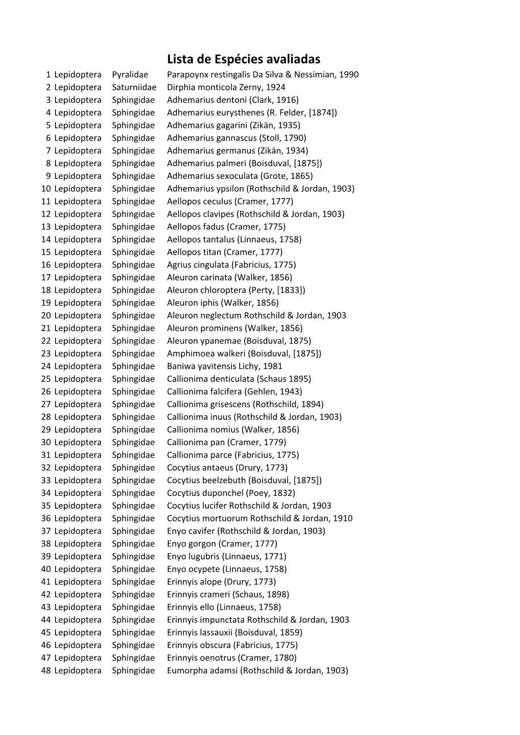 Lista De Espécies Avaliadas