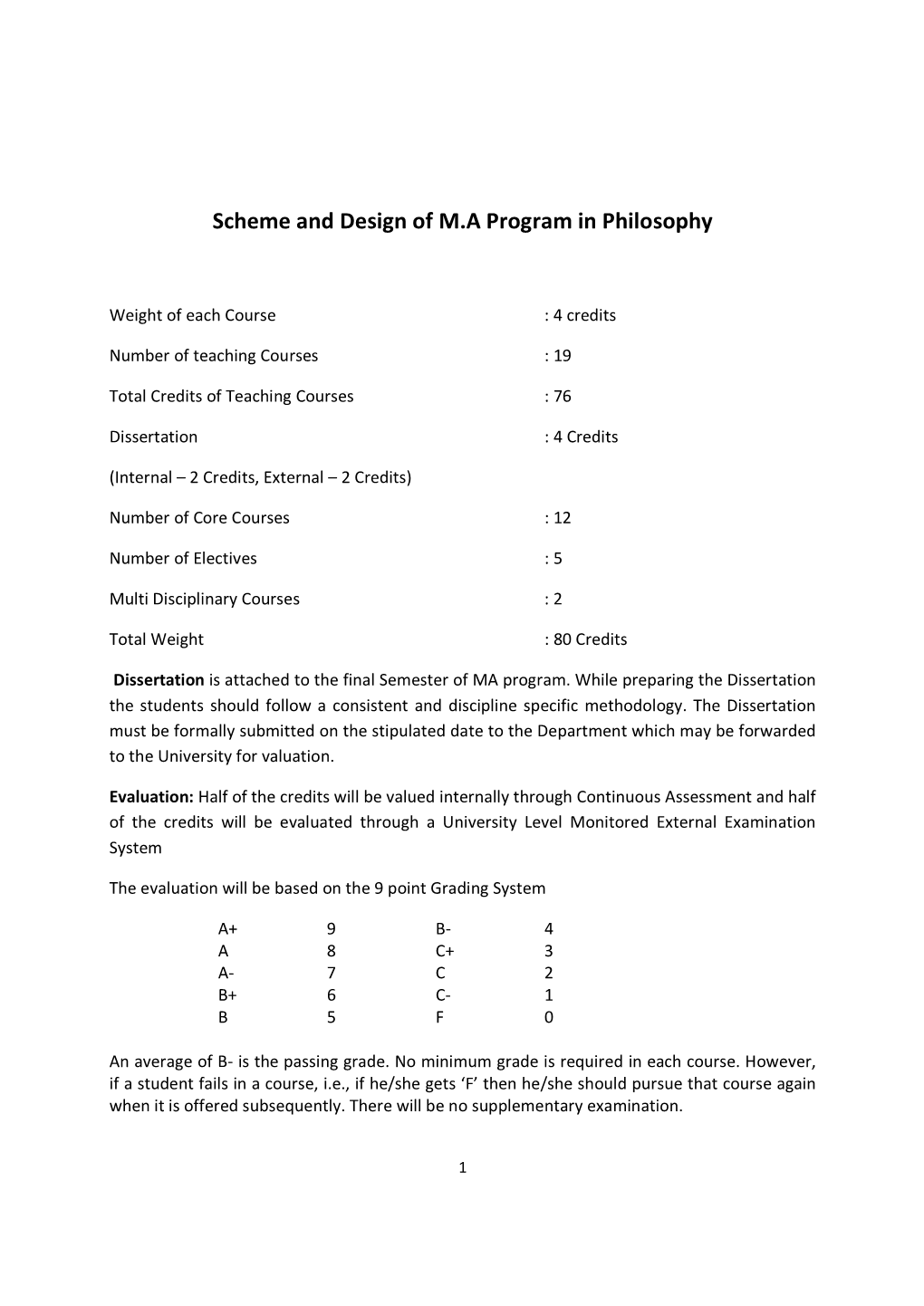 Scheme and Design of M.A Program in Philosophy