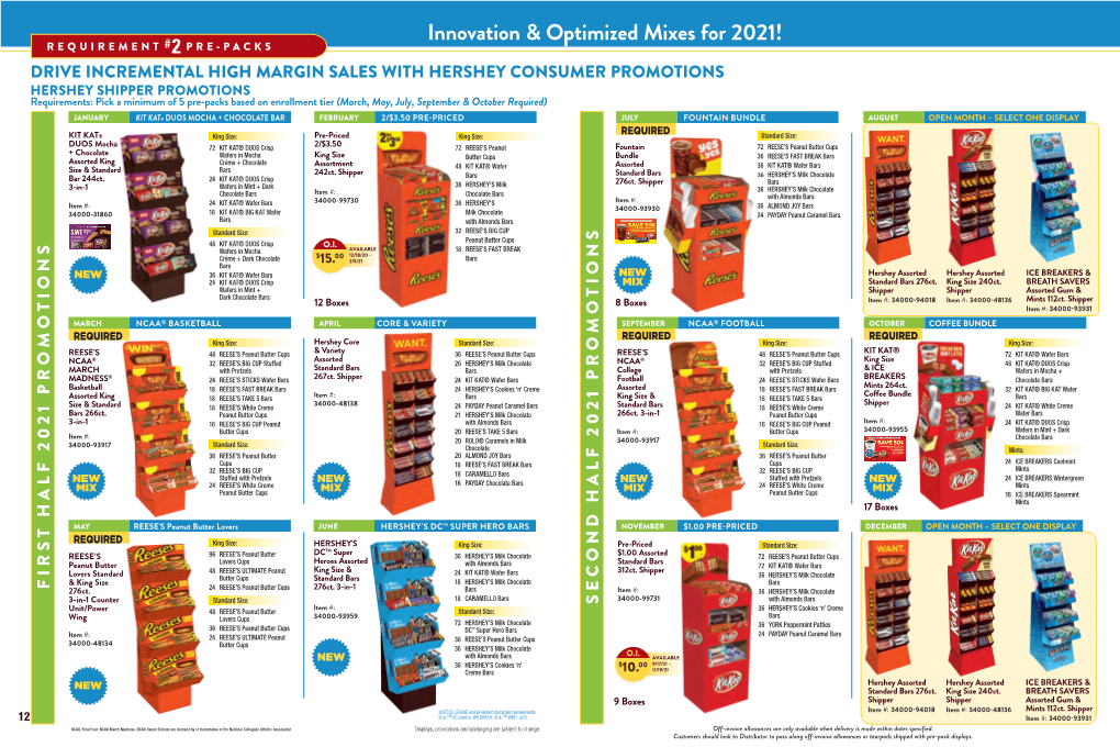 Innovation & Optimized Mixes for 2021!