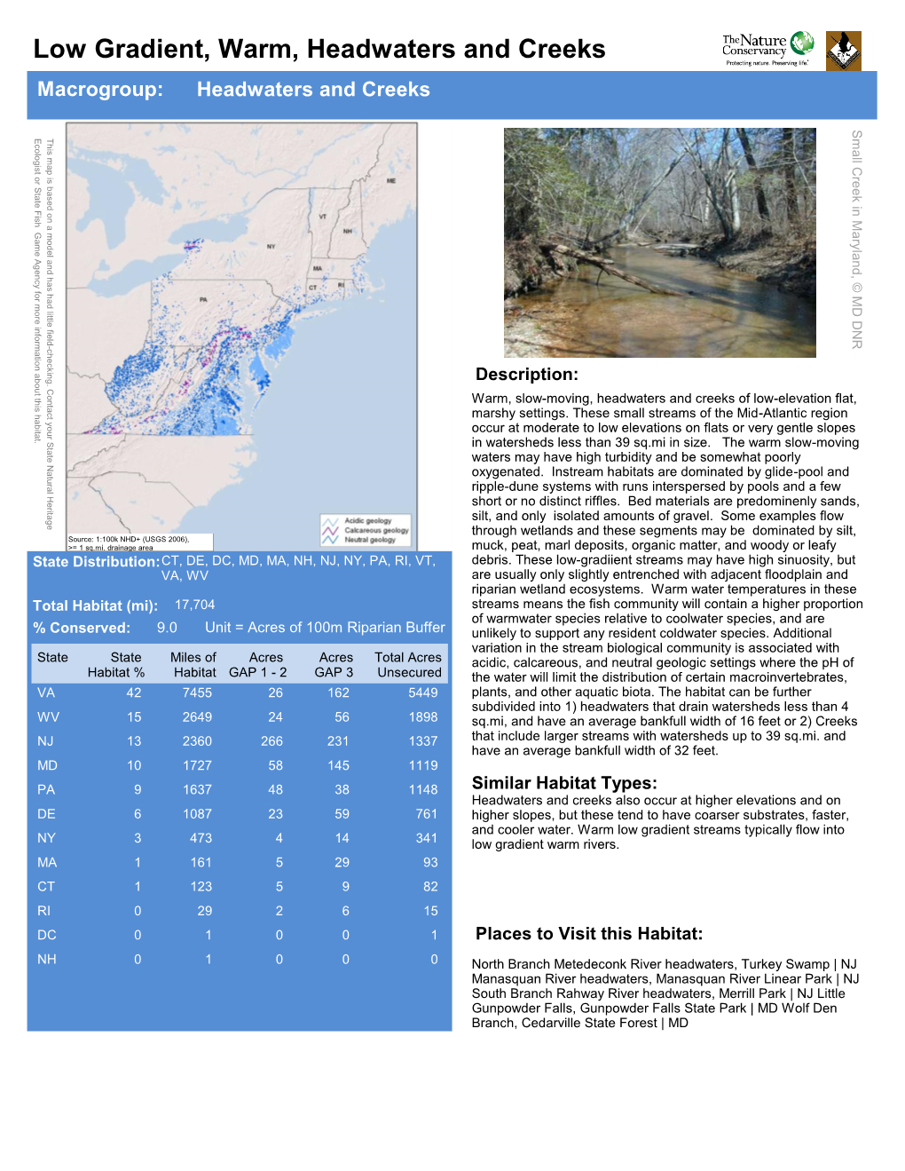 Low Gradient, Warm, Headwaters and Creeks Macrogroup: Headwaters and Creeks
