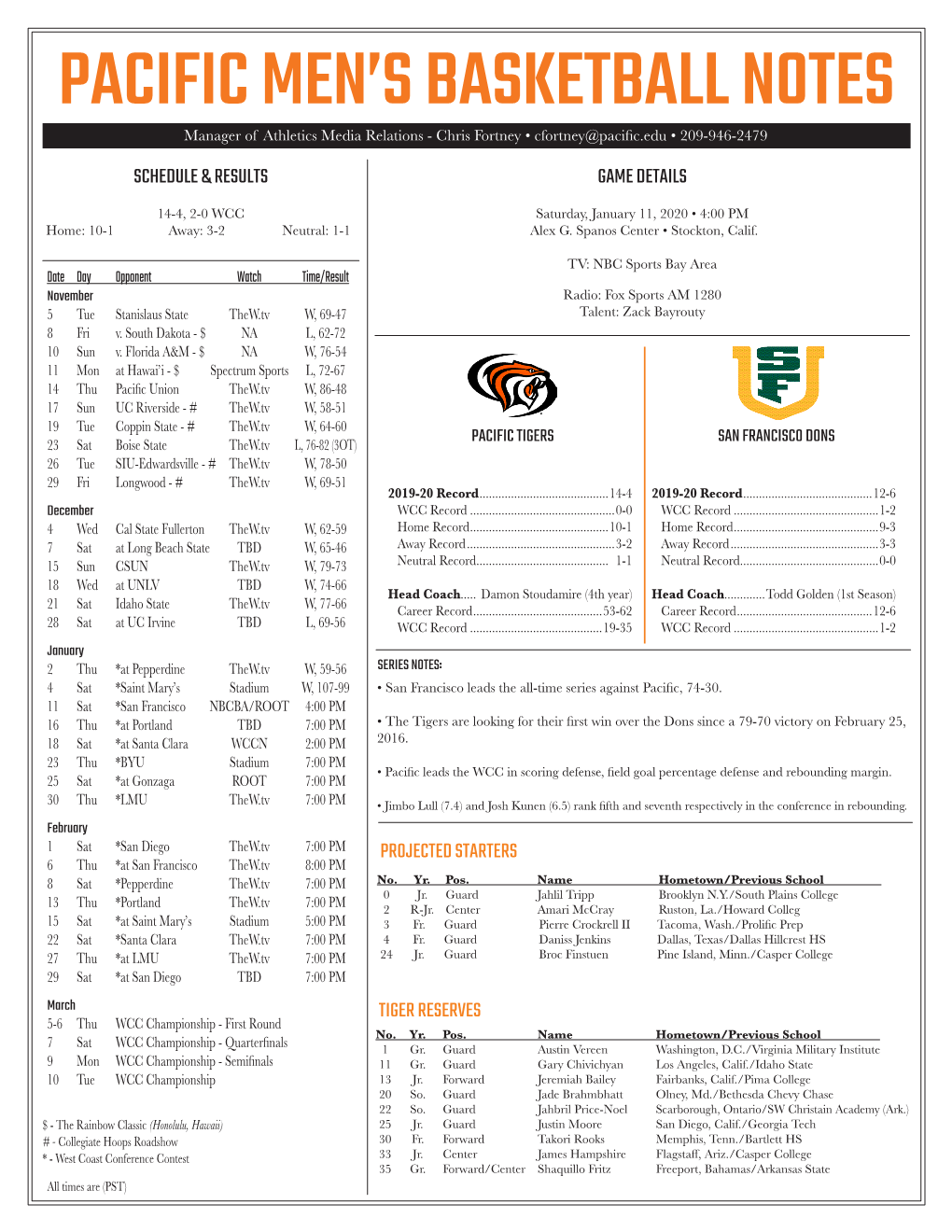 Pacific Men's Basketball Notes