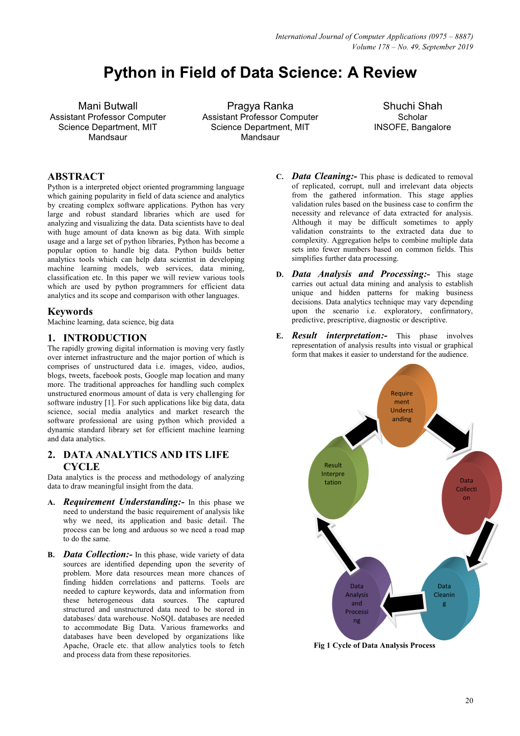 Python in Field of Data Science: a Review