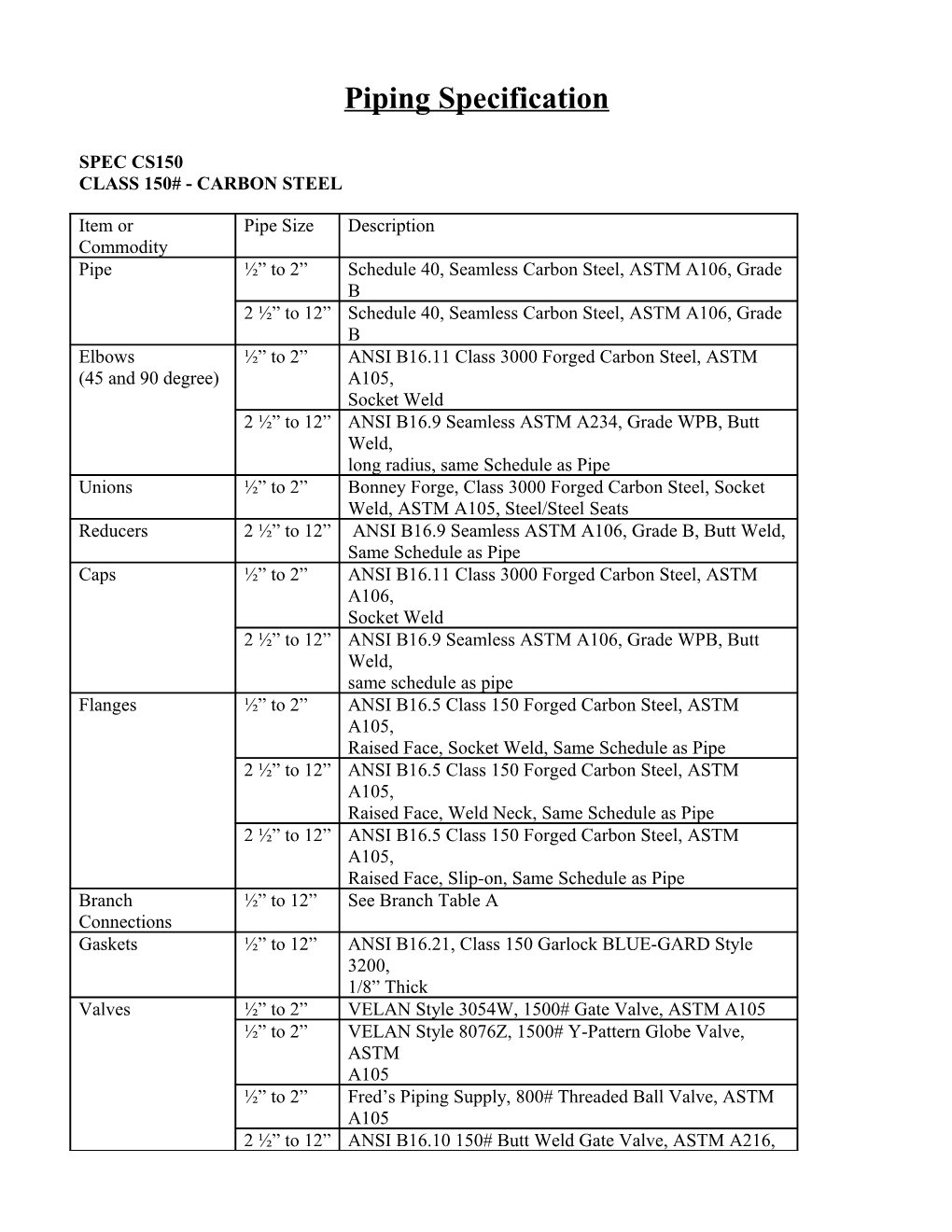 Piping Specification