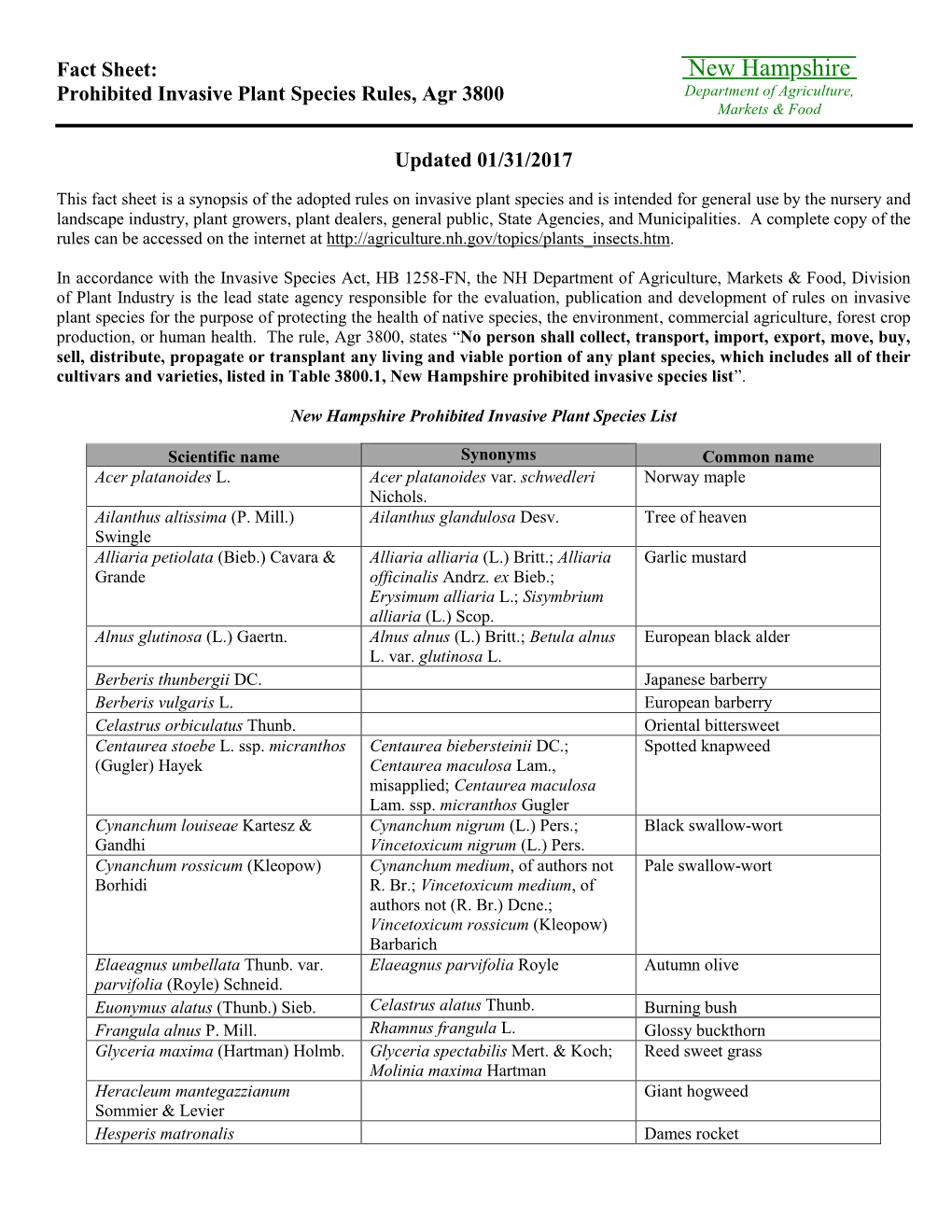 Fact Sheet: Prohibited Invasive Plant Species Rules, Agr 3800