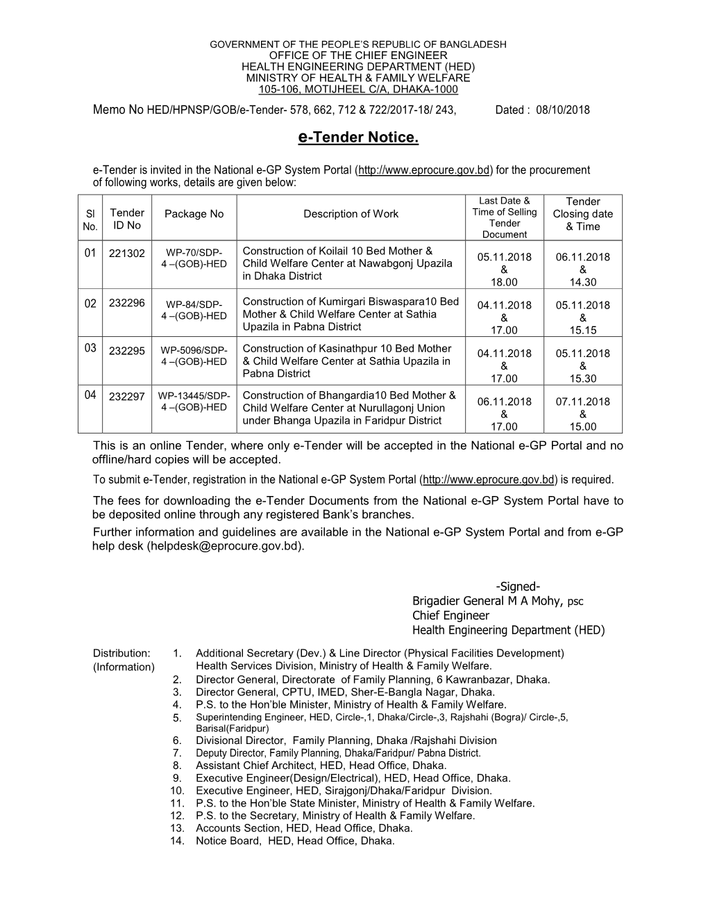 E-Tender Notice